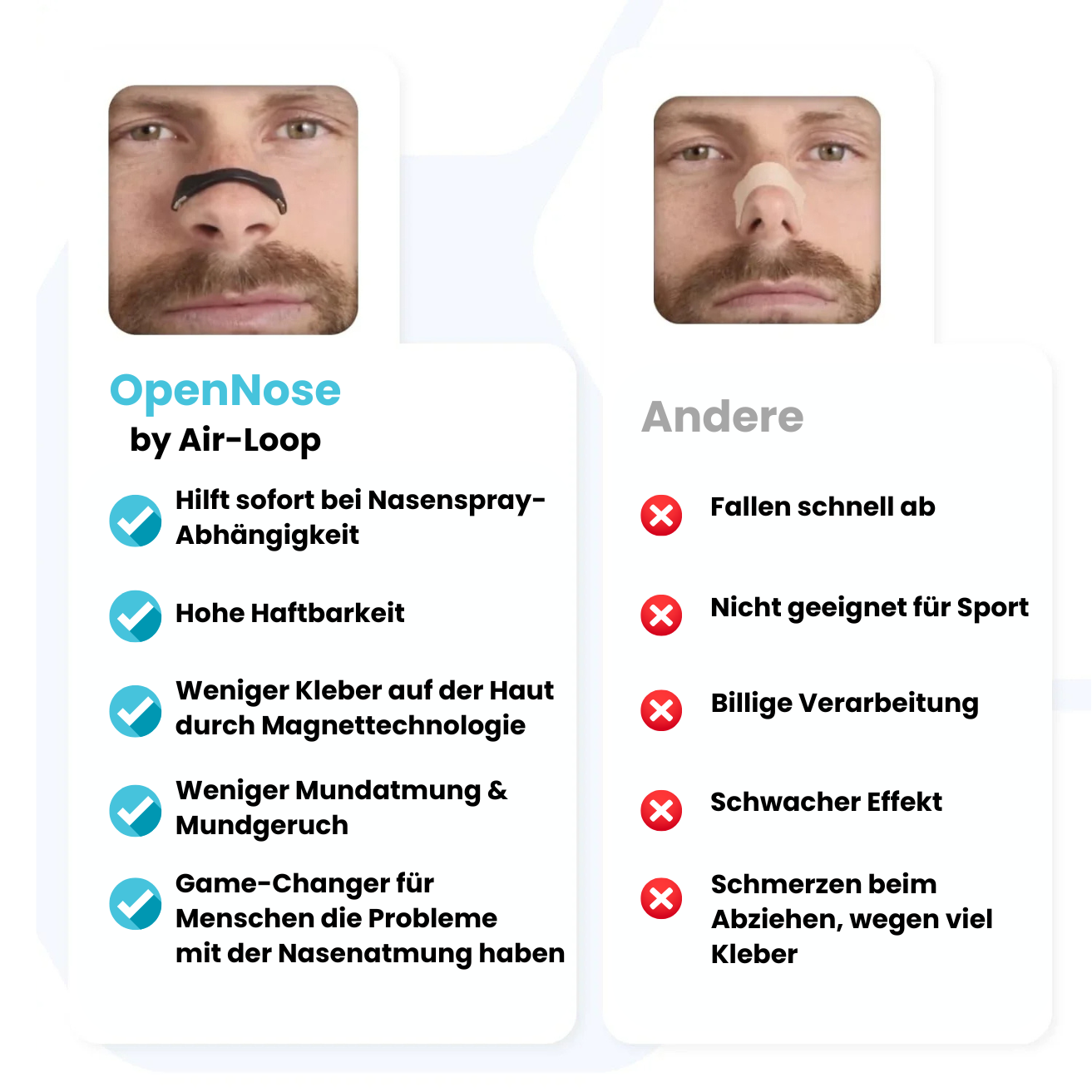 OpenNose Nachfülltabs (30 Stück)