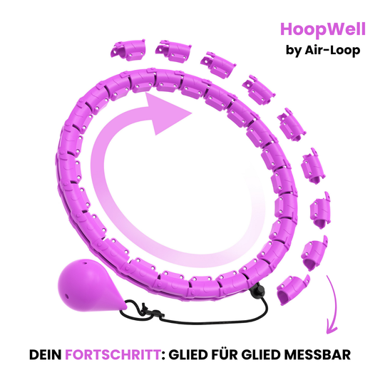 HoopWell
